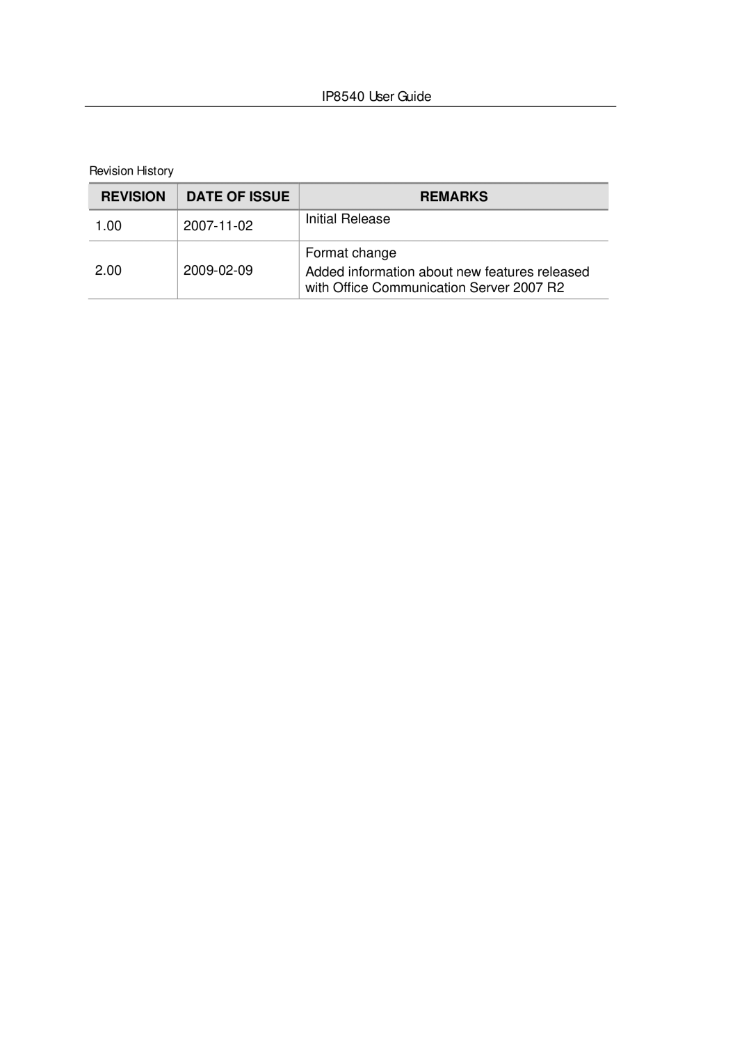 LG Electronics IP8540 manual Revision Date of Issue Remarks 