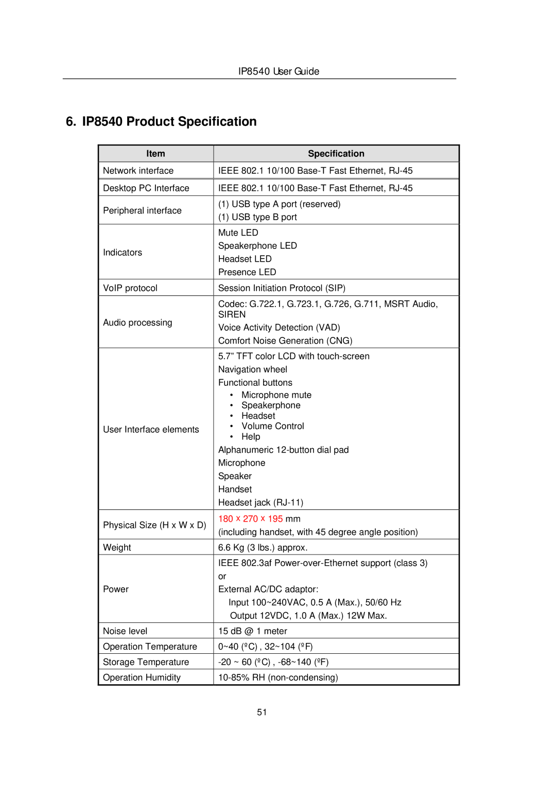 LG Electronics manual IP8540 Product Specification 