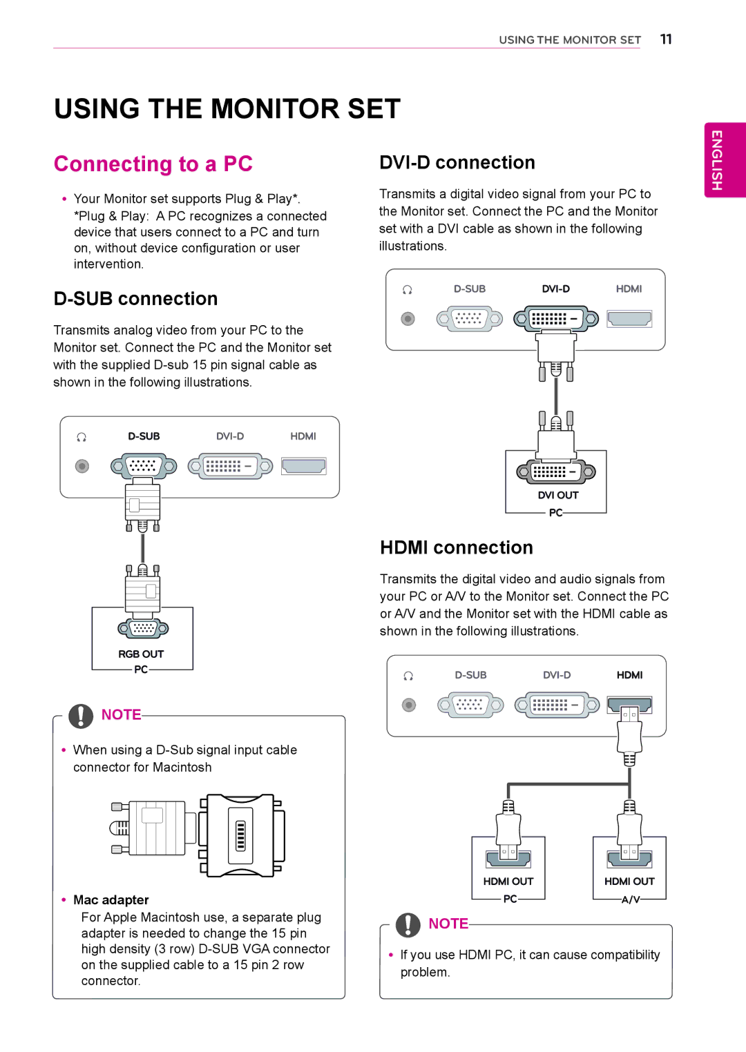 LG Electronics IPS235P Using the Monitor SET, Connecting to a PC, DVI-D connection, SUB connection, Hdmi connection 