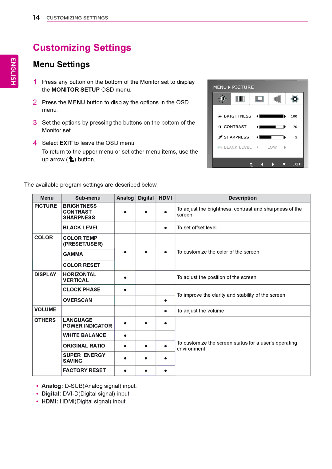 LG Electronics IPS225P, IPS235P owner manual Customizing Settings, Menu Settings 