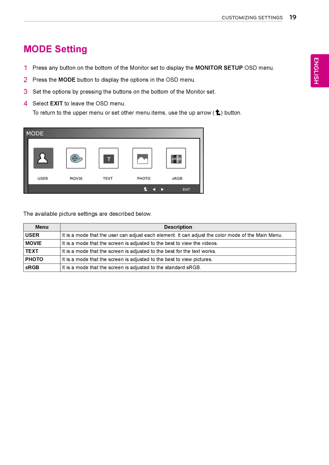 LG Electronics IPS235P, IPS225P owner manual Mode Setting, Movie, Text, Photo 