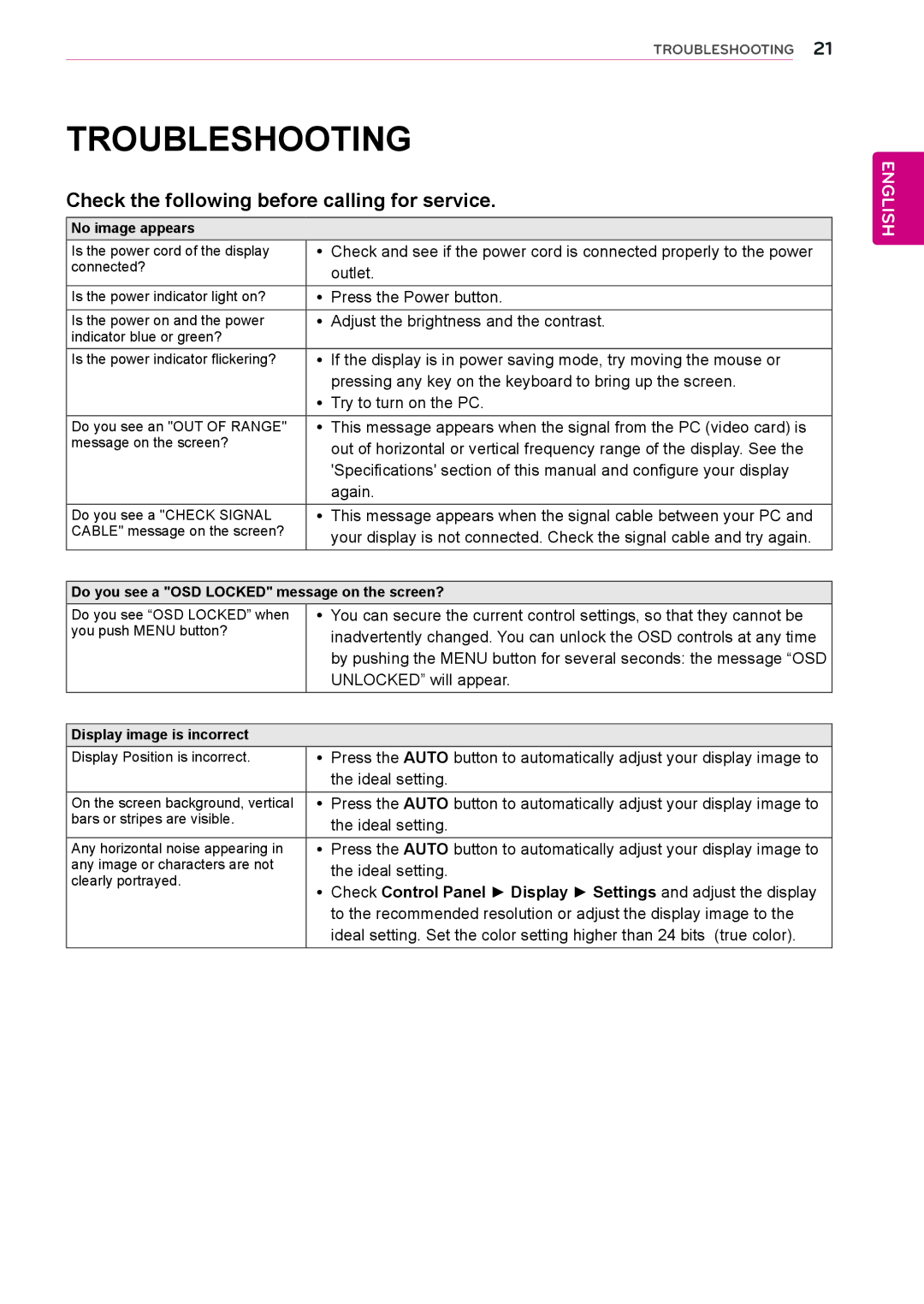 LG Electronics IPS235P, IPS225P owner manual Troubleshooting, Check the following before calling for service 