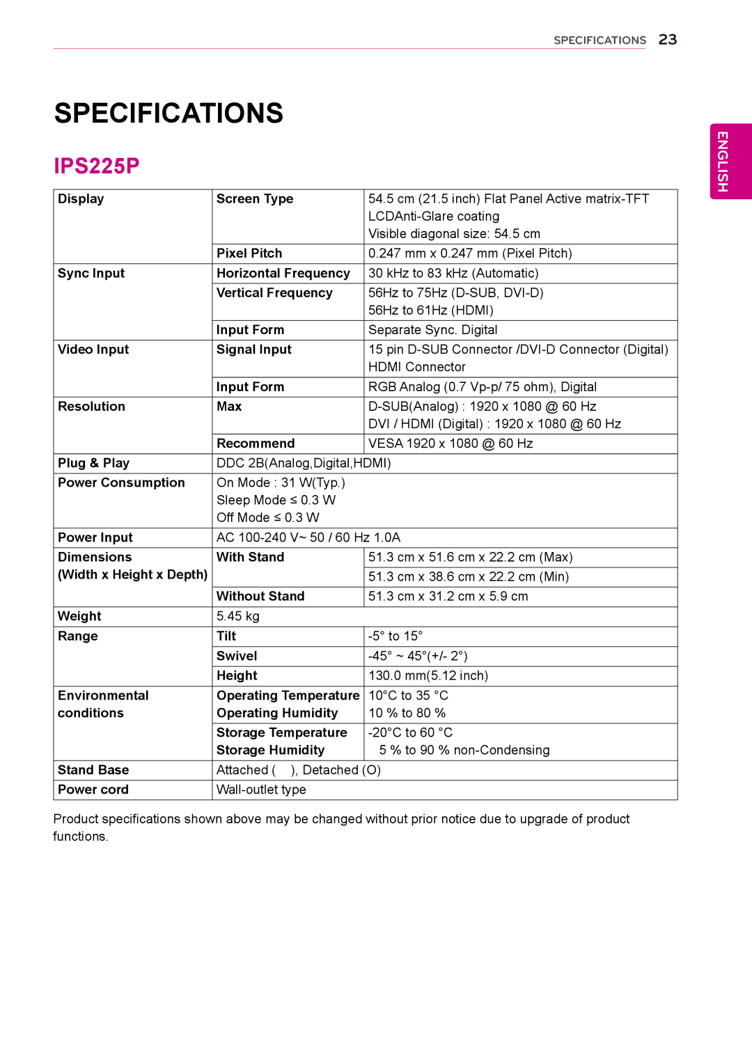 LG Electronics IPS235P, IPS225P owner manual Specifications 