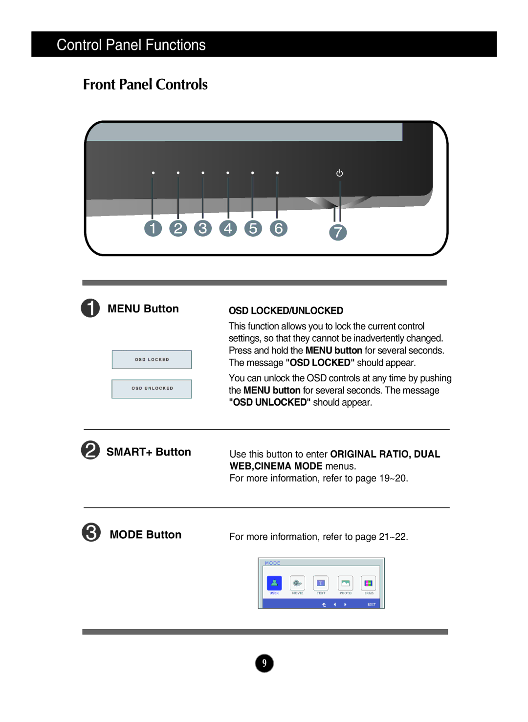 LG Electronics IPS226V owner manual Control Panel Functions, Front Panel Controls, Menu Button, SMART+ Button, Mode Button 