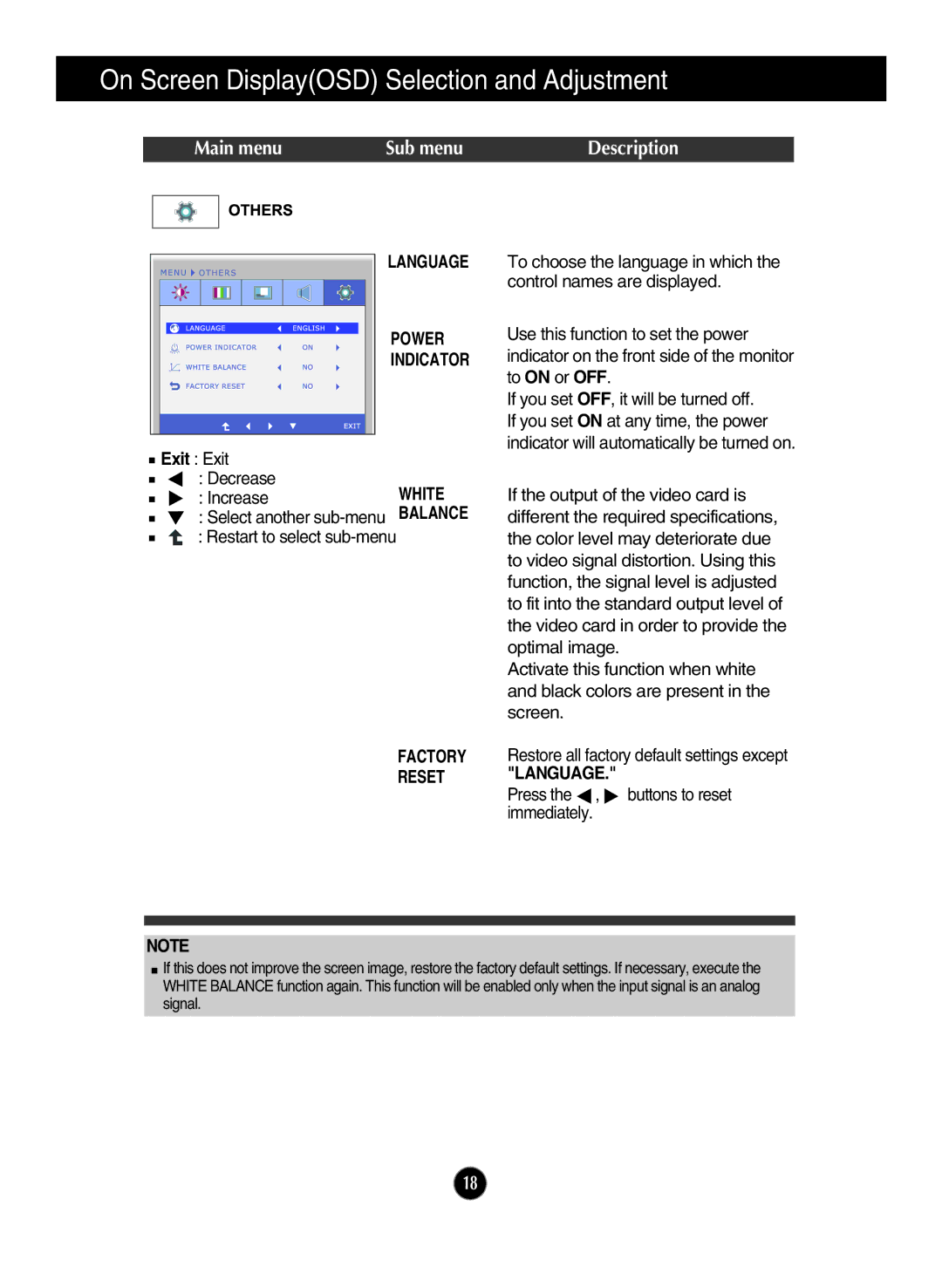 LG Electronics IPS226V owner manual Language Power Indicator, White, Reset Language 