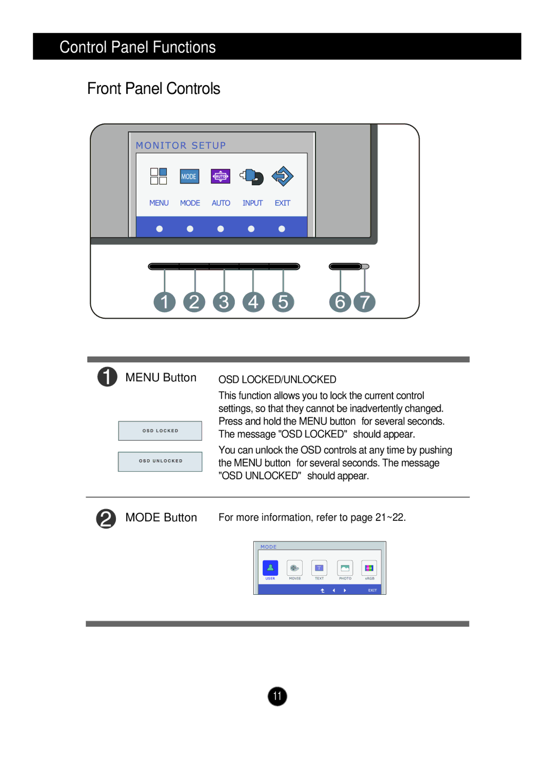 LG Electronics ips231p owner manual Control Panel Functions, Front Panel Controls, Menu Button OSD LOCKED/UNLOCKED 