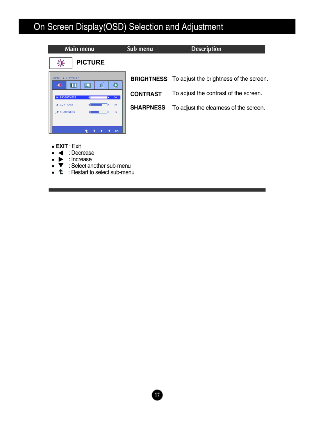 LG Electronics ips231p owner manual Brightness Contrast Sharpness, Exit Exit 