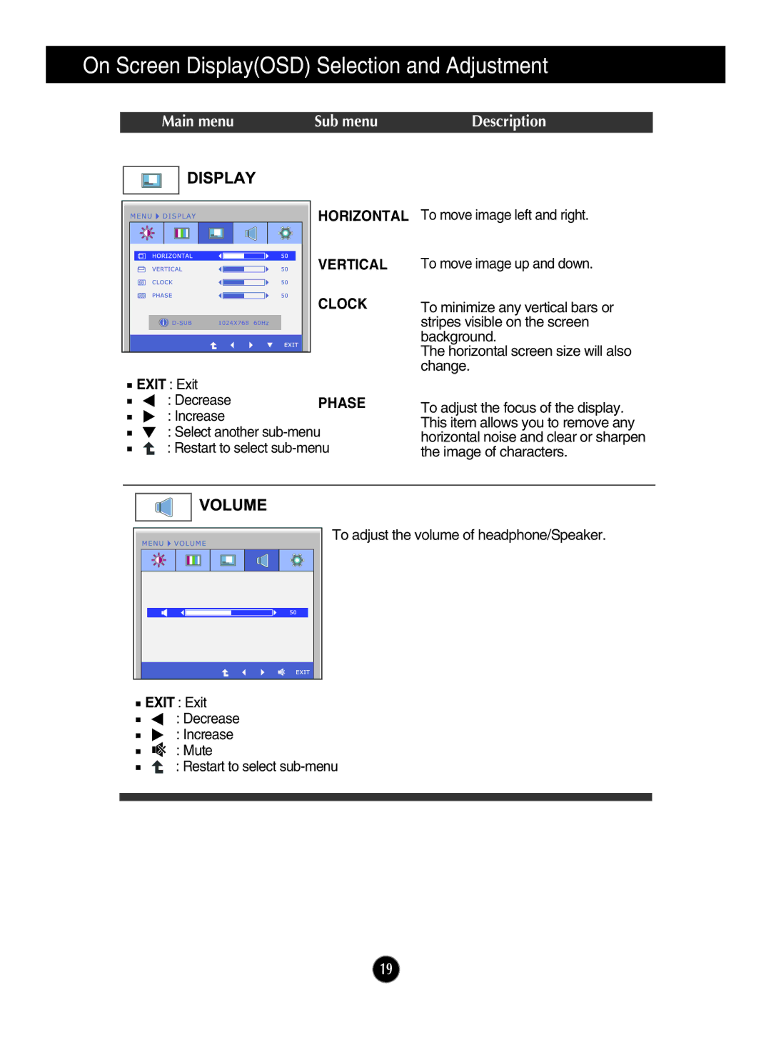 LG Electronics ips231p owner manual Horizontal Vertical Clock, Phase 