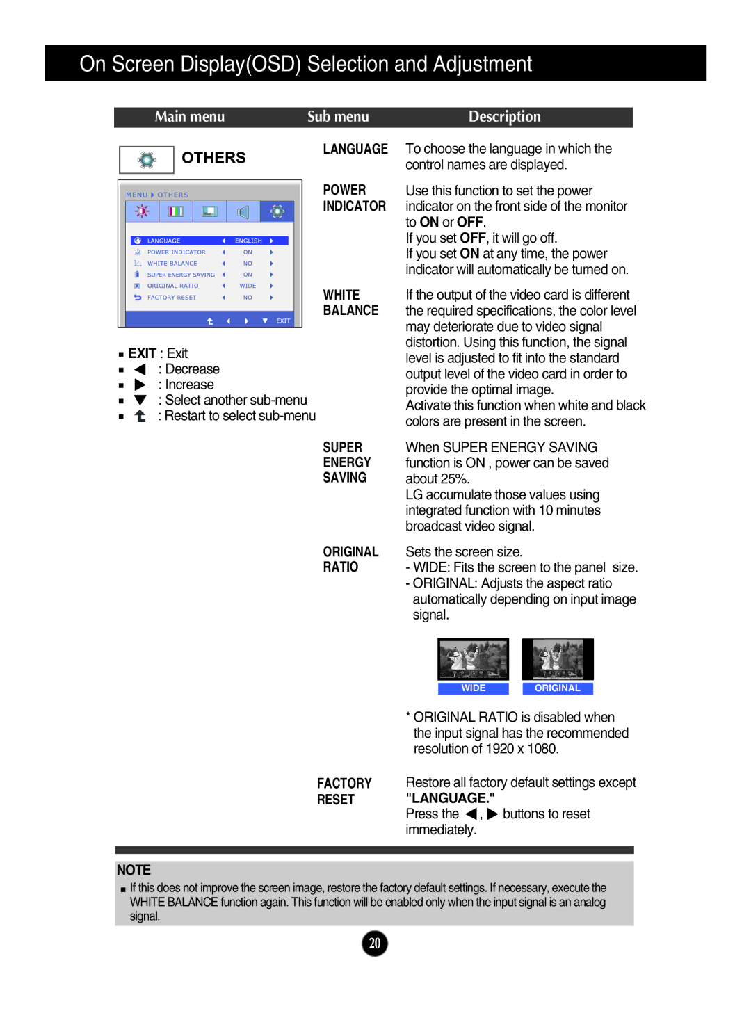 LG Electronics ips231p owner manual Power, Indicator, White, Balance, Super, Energy, Saving, Reset Language 