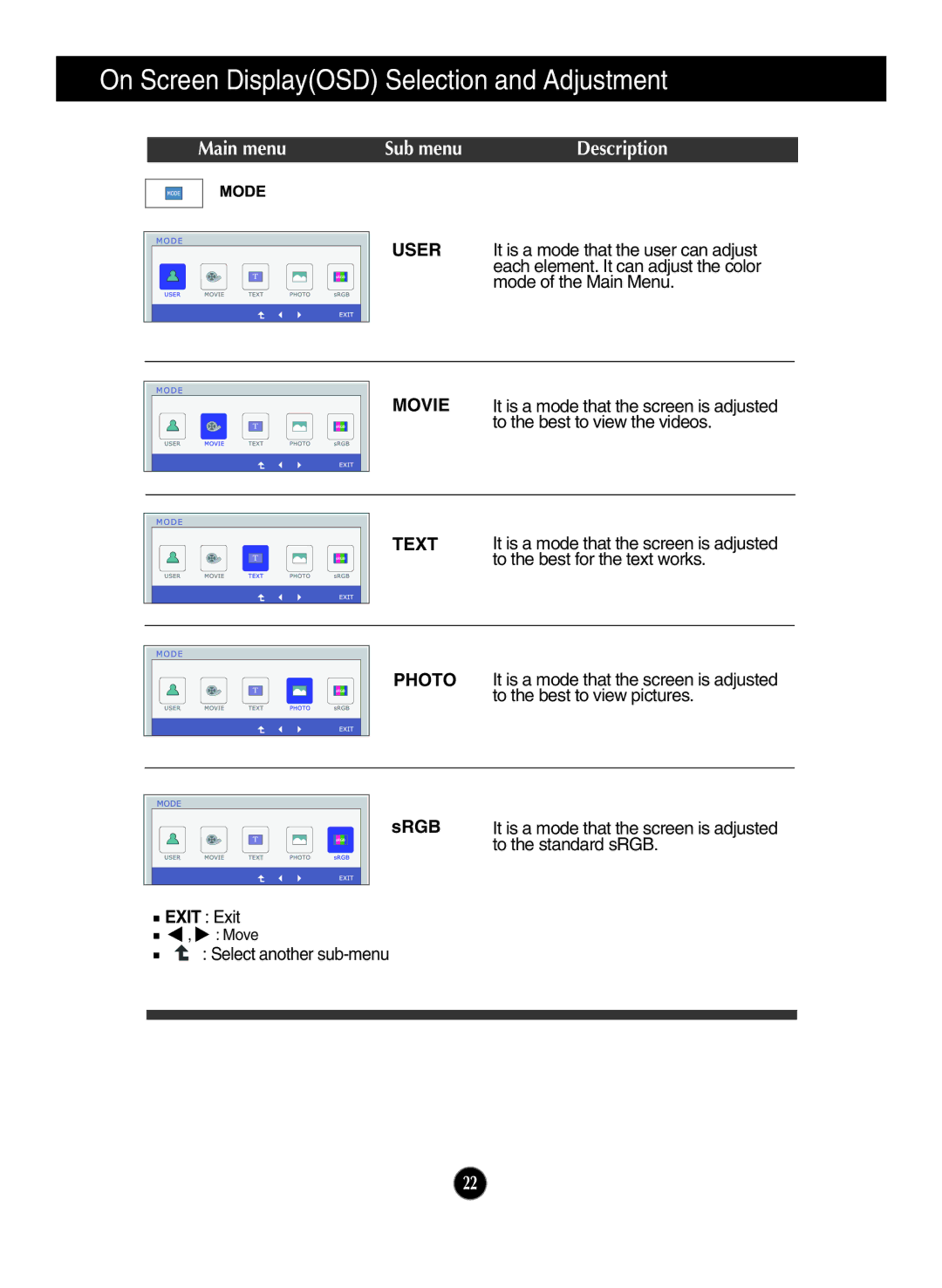 LG Electronics ips231p owner manual SRGB Exit Exit 