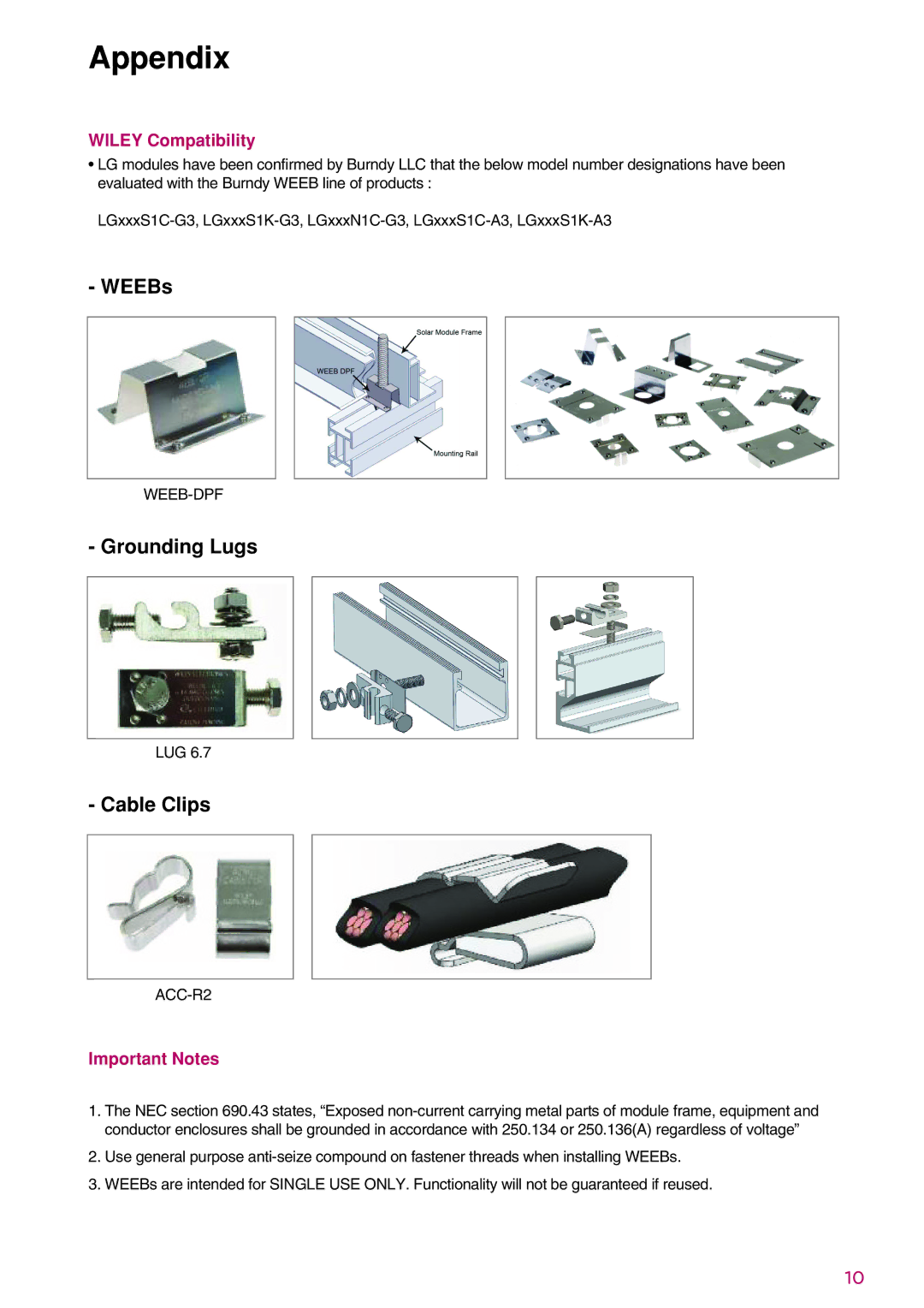 LG Electronics LGXXXS1C(W, K)-G3 installation instructions Appendix, Wiley Compatibility, Important Notes 