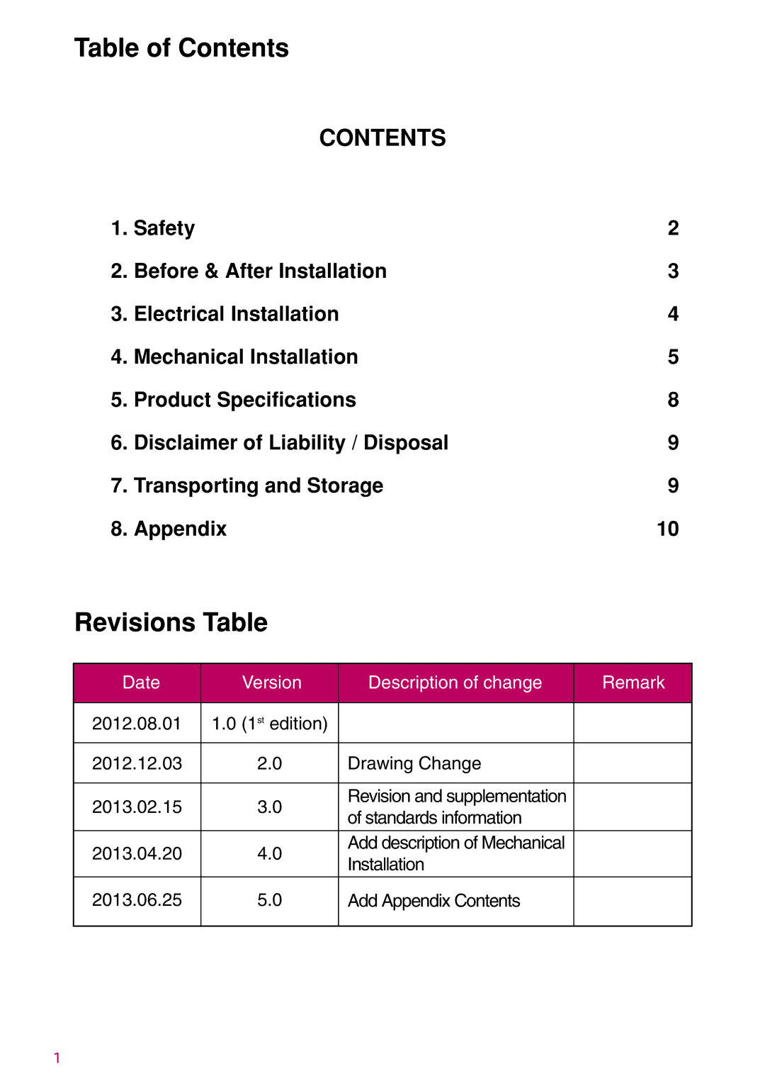 LG Electronics K)-G3, LGXXXS1C(W installation instructions Table of Contents, Revisions Table 