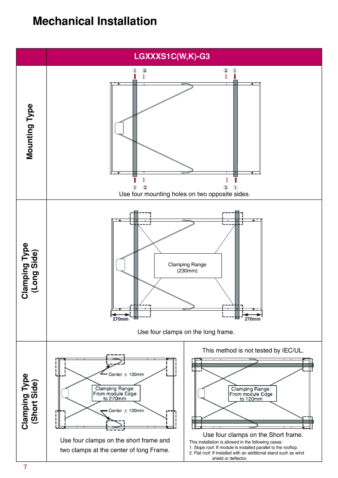 LG Electronics K)-G3, LGXXXS1C(W installation instructions LGXXXS1CW,K-G3 