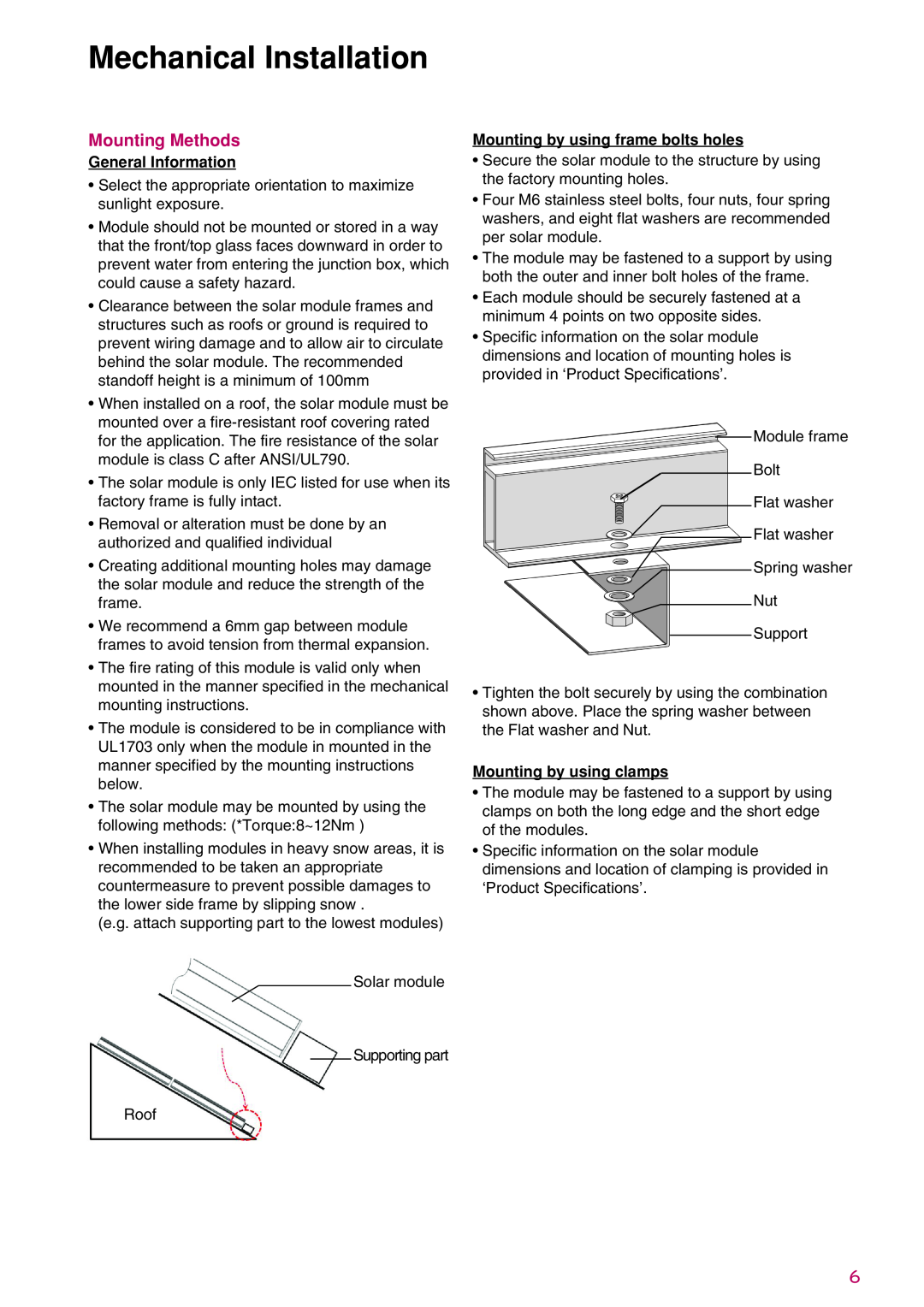 LG Electronics LGXXXS1C(W, K)-G3 Mounting Methods, General Information, Mounting by using frame bolts holes 