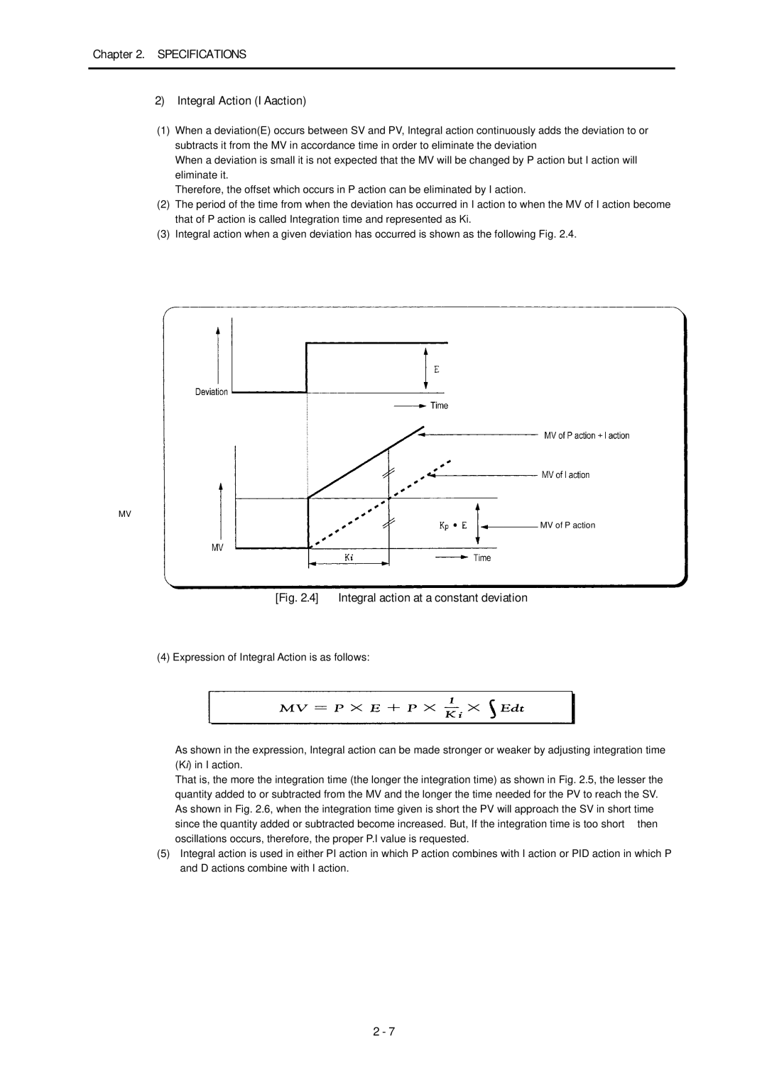 LG Electronics K4F-PIDA, K7F-PIDA manual Specifications Integral Action I Aaction, Integral action at a constant deviation 