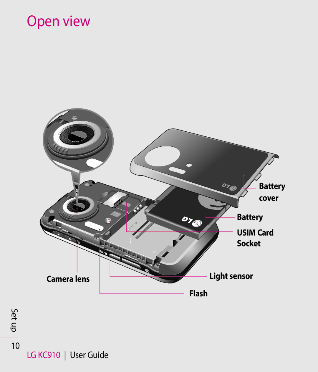 LG Electronics KC910 manual Open view, Battery, Socket, Light sensor, Flash 