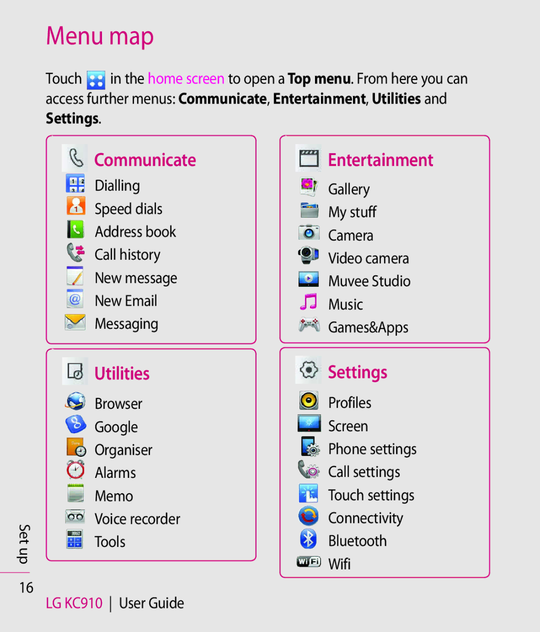 LG Electronics KC910 manual Menu map, Browser Profiles Google Screen Organiser, Alarms Call settings Memo 