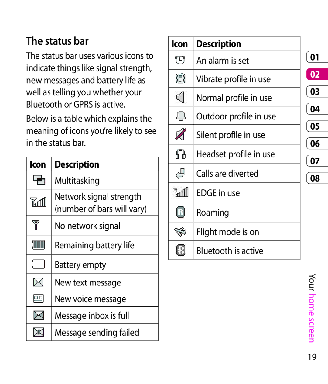 LG Electronics KC910 manual Status bar, Icon Description, Multitasking 