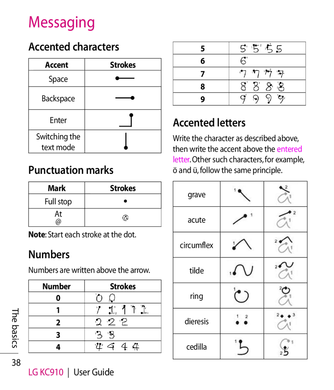 LG Electronics KC910 manual Accented characters, Punctuation marks, Numbers, Accented letters 