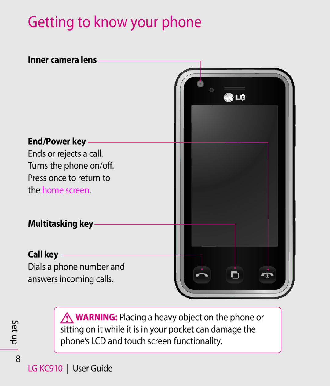 LG Electronics KC910 manual Getting to know your phone, Set up, Inner camera lens, Multitasking key Call key 