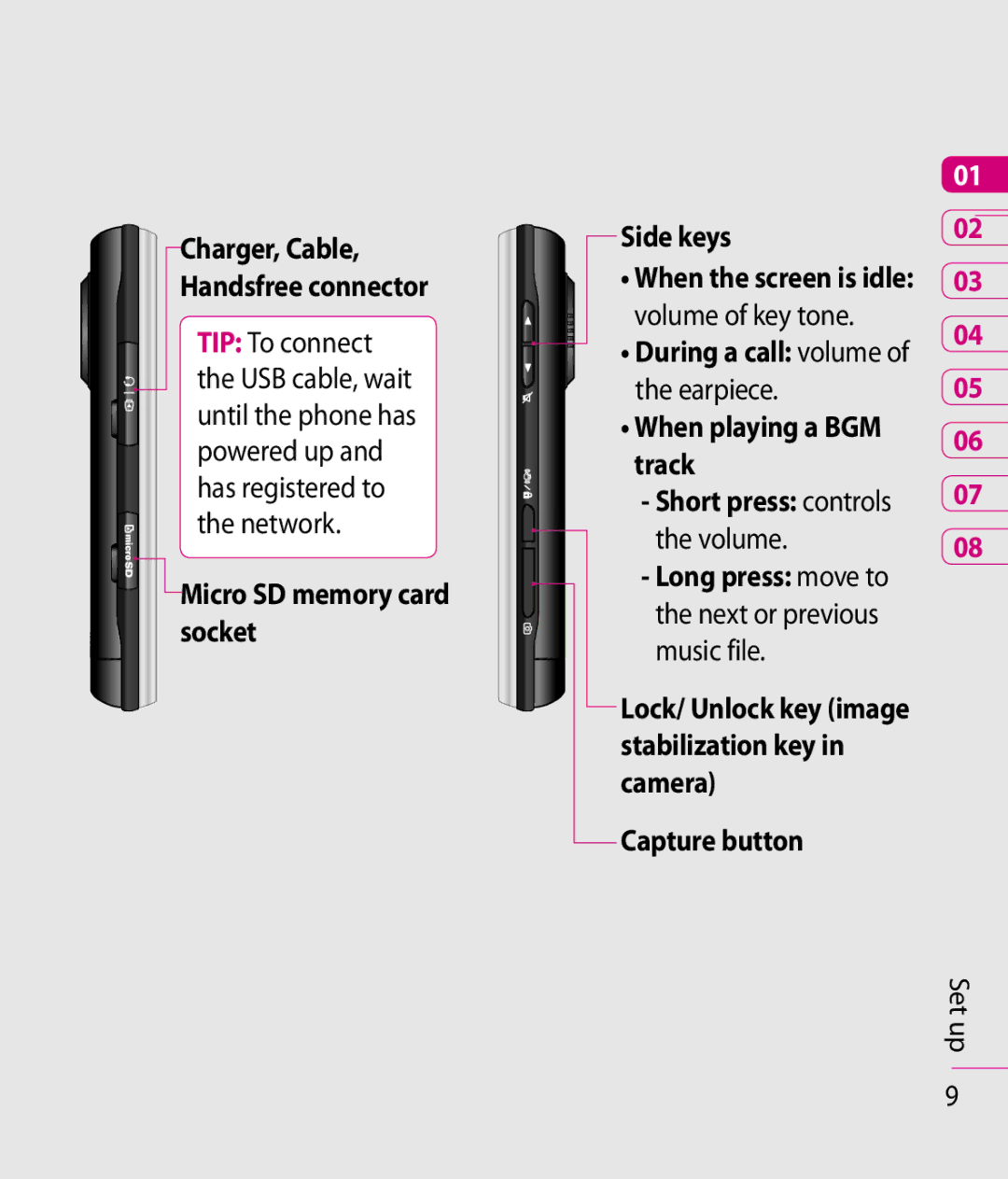 LG Electronics KC910 manual Micro SD memory card socket Side keys, Volume of key tone, Earpiece, When playing a BGM Track 