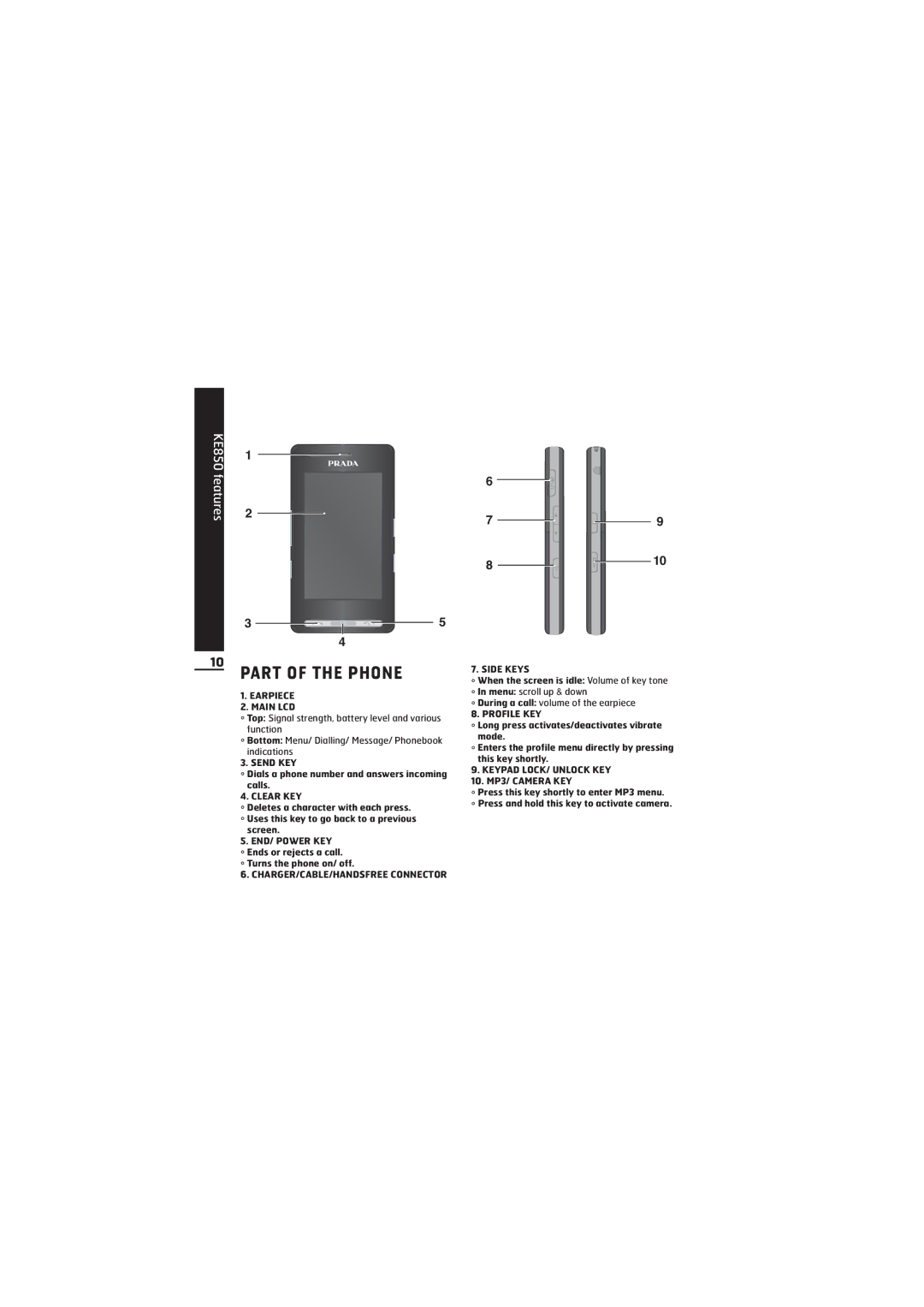 LG Electronics KE850 manual Part of the Phone 