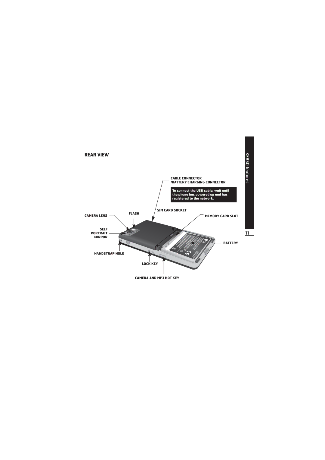 LG Electronics KE850 manual Cable Connector Battery Charging Connector, SIM Card Socket, Camera Lens Flash 