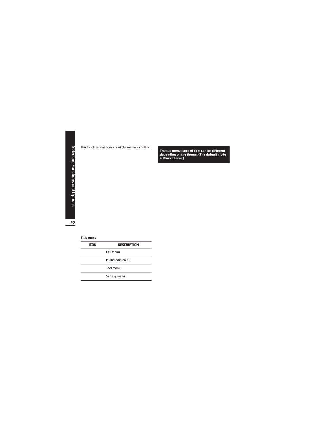 LG Electronics KE850 manual Selecting Functions and Options, Title menu 