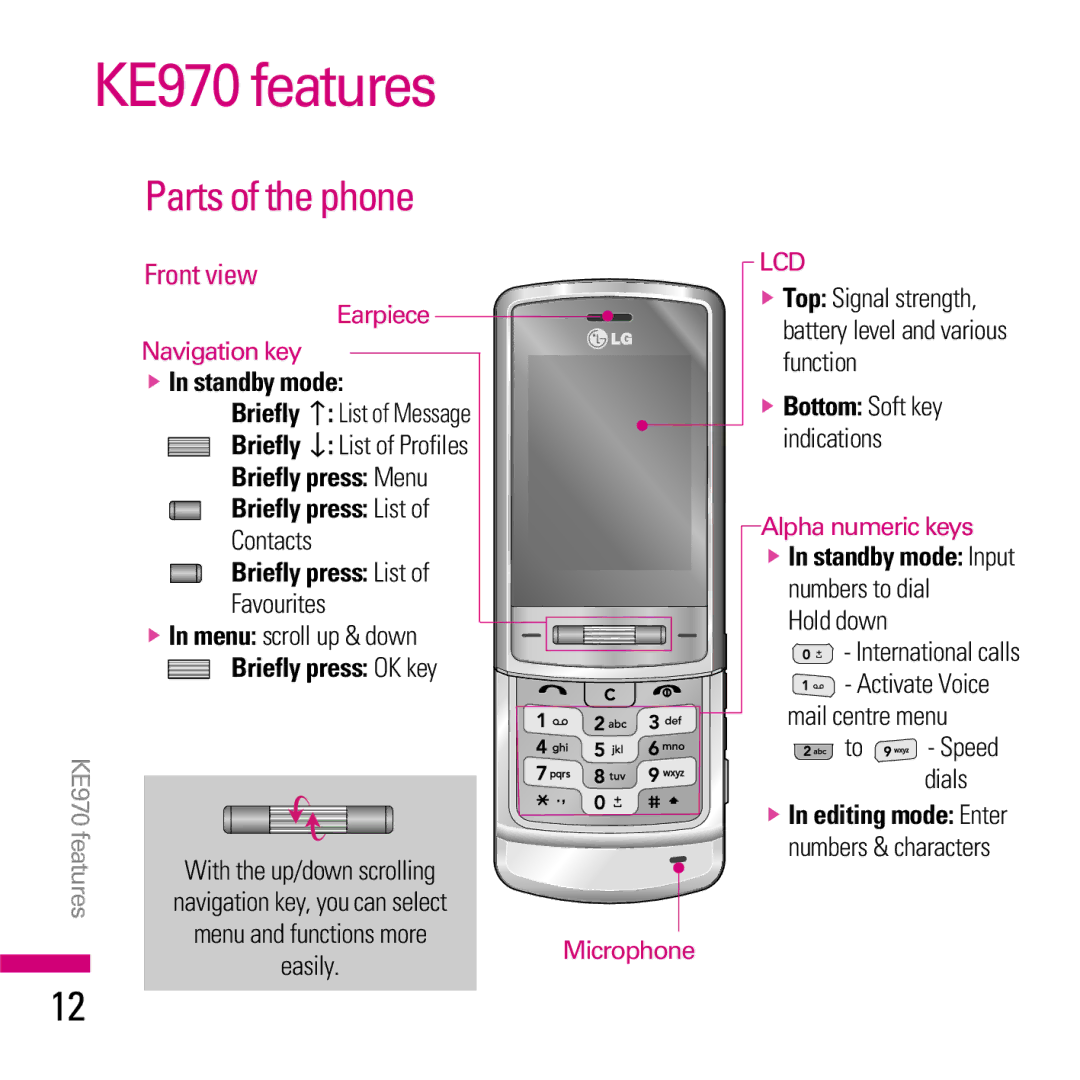 LG Electronics KE970 manual Parts of the phone, Front view 