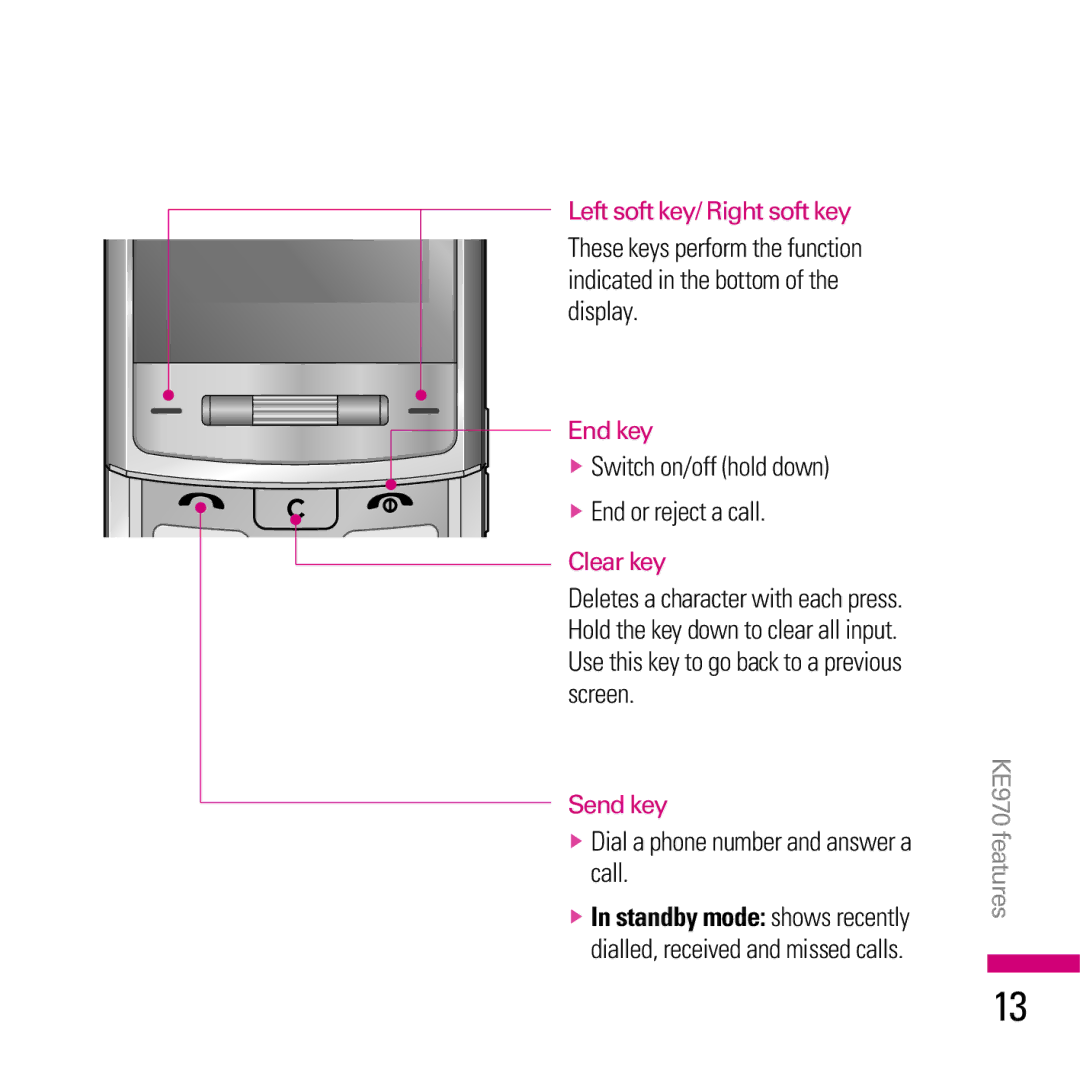 LG Electronics KE970 manual Switch on/off hold down End or reject a call, Dial a phone number and answer a call 