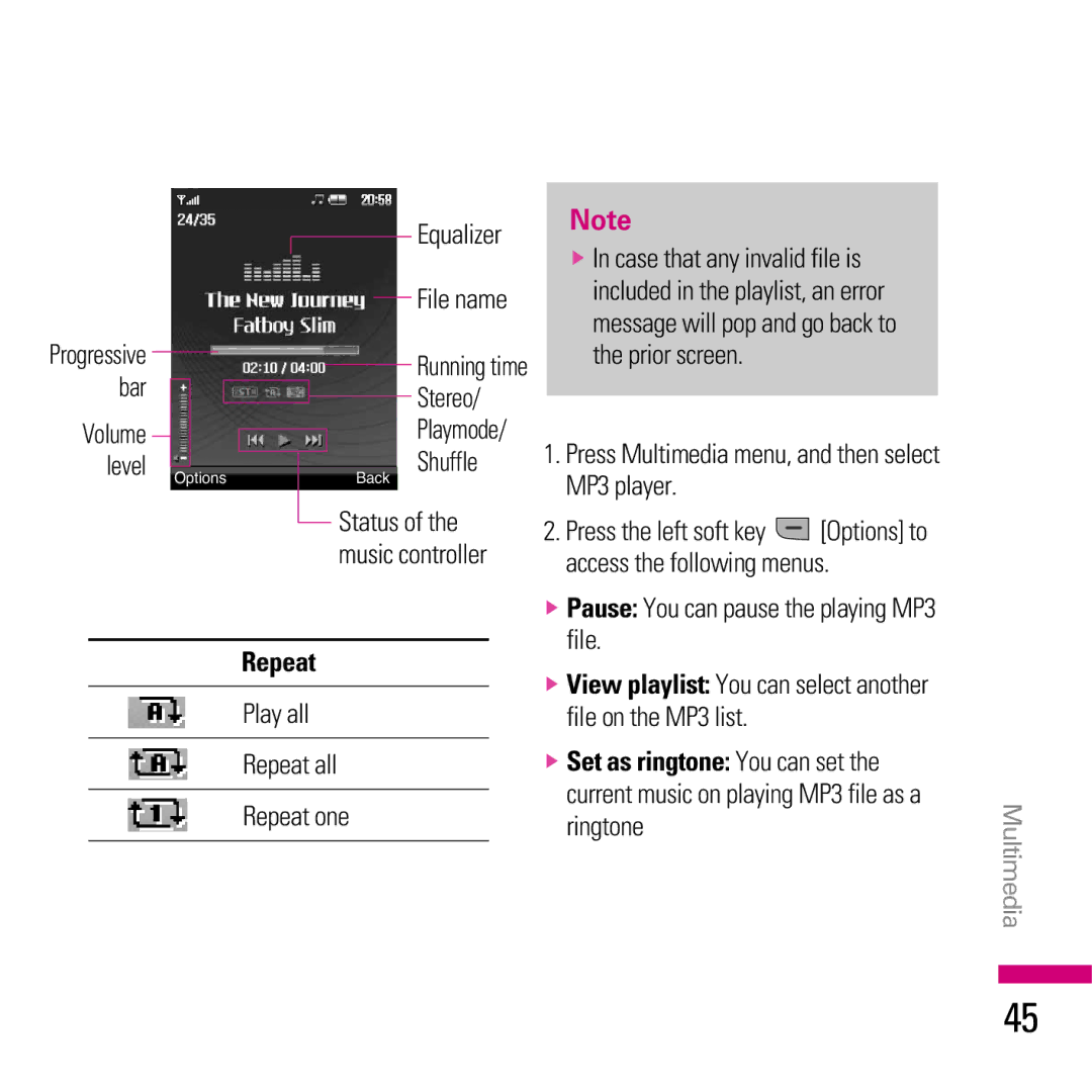 LG Electronics KE970 manual Volume, Equalizer File name Running time Stereo Playmode Shuffle, Repeat 