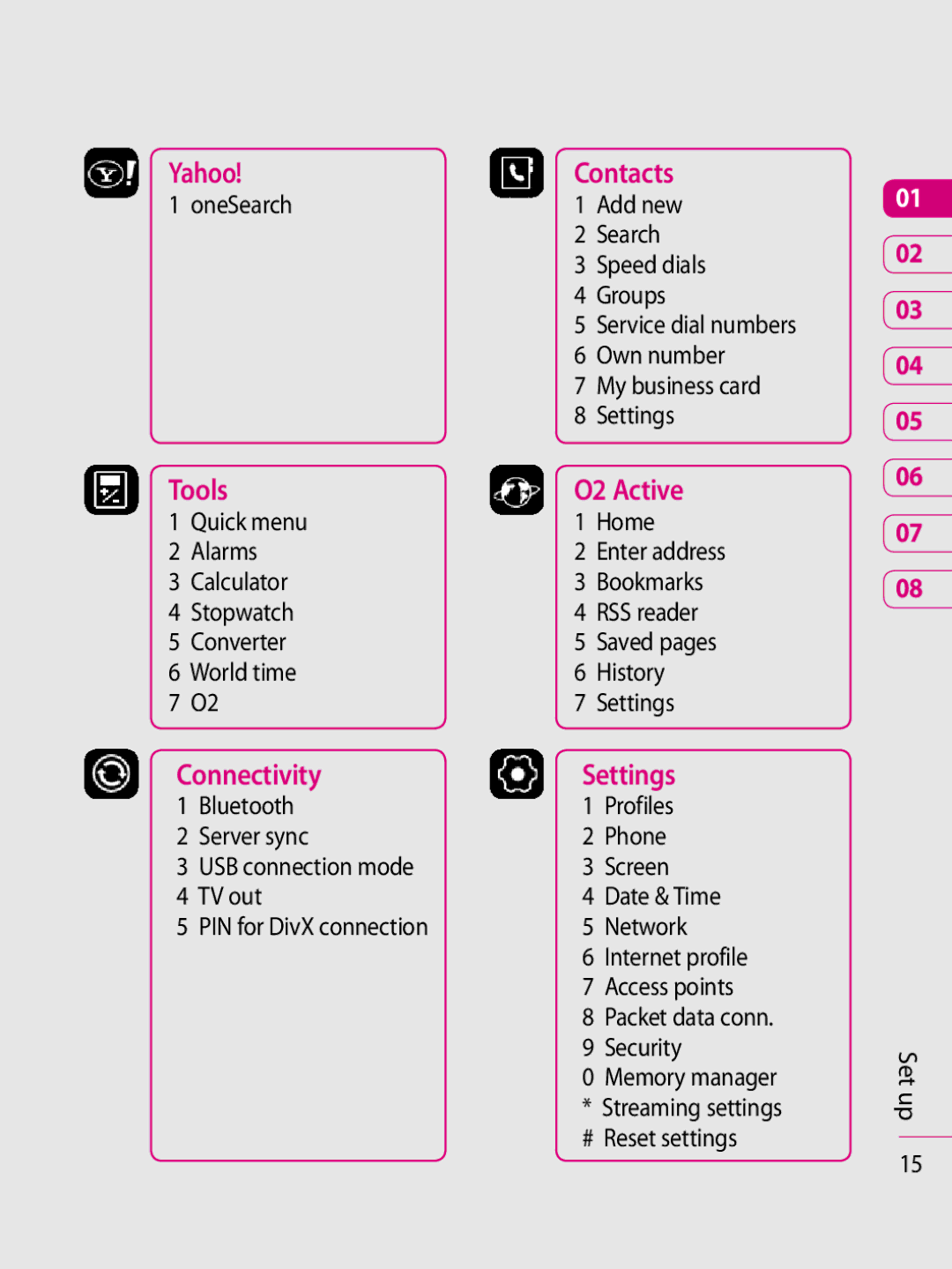 LG Electronics KF750 manual OneSearch Add new Speed dials Groups, Own number, Quick menu Home Alarms, Calculator, Stopwatch 