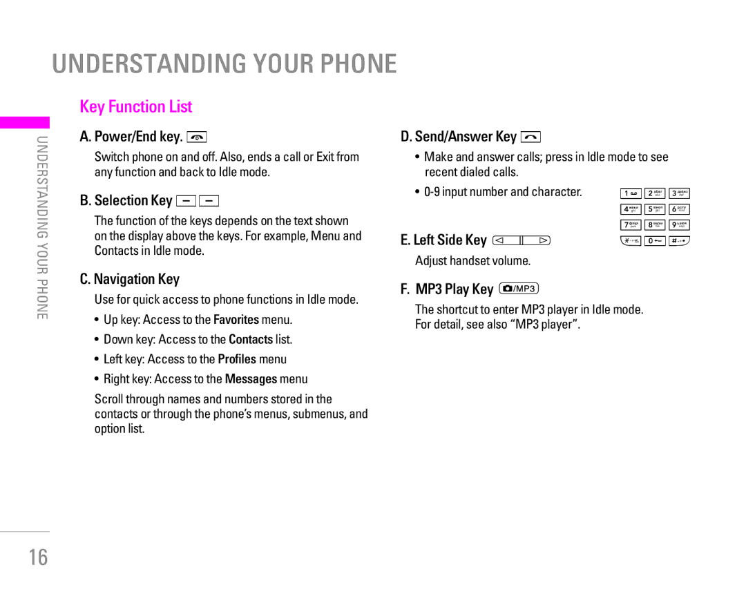 LG Electronics KG190 manual Understanding Your Phone, Key Function List 