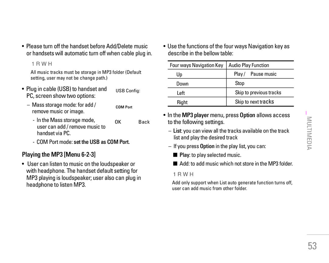 LG Electronics KG190 manual Playing the MP3 Menu, COM Port mode set the USB as COM Port 