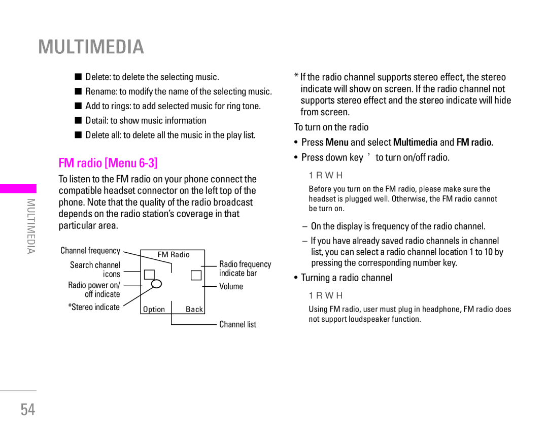 LG Electronics KG190 manual Press Menu and select Multimedia and FM radio 