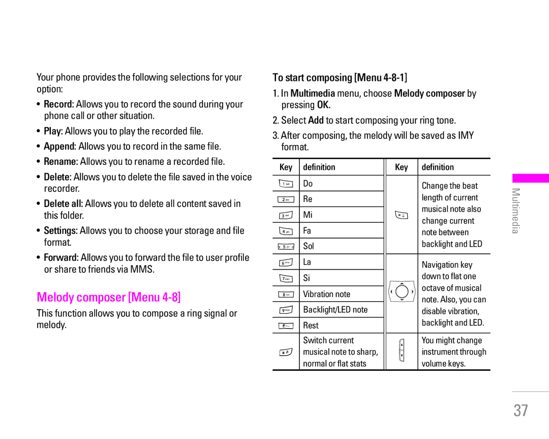 LG Electronics KG200 manual Melody composer Menu 