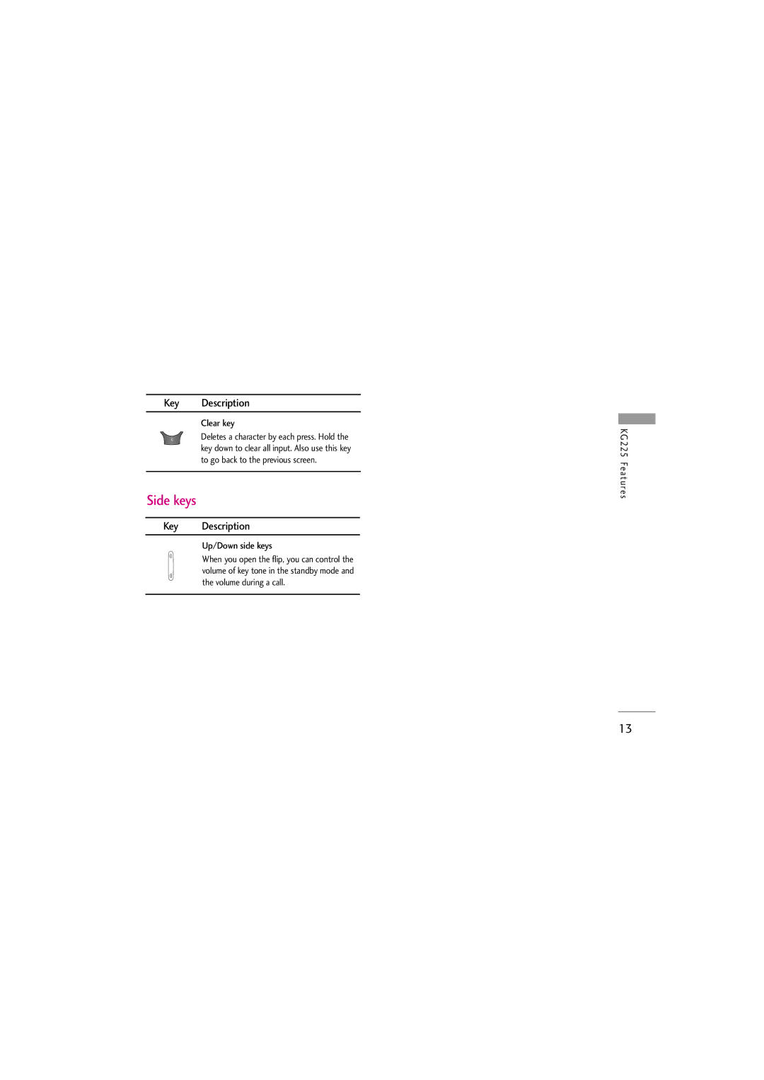 LG Electronics KG225 manual Side keys, Clear key, Up/Down side keys 