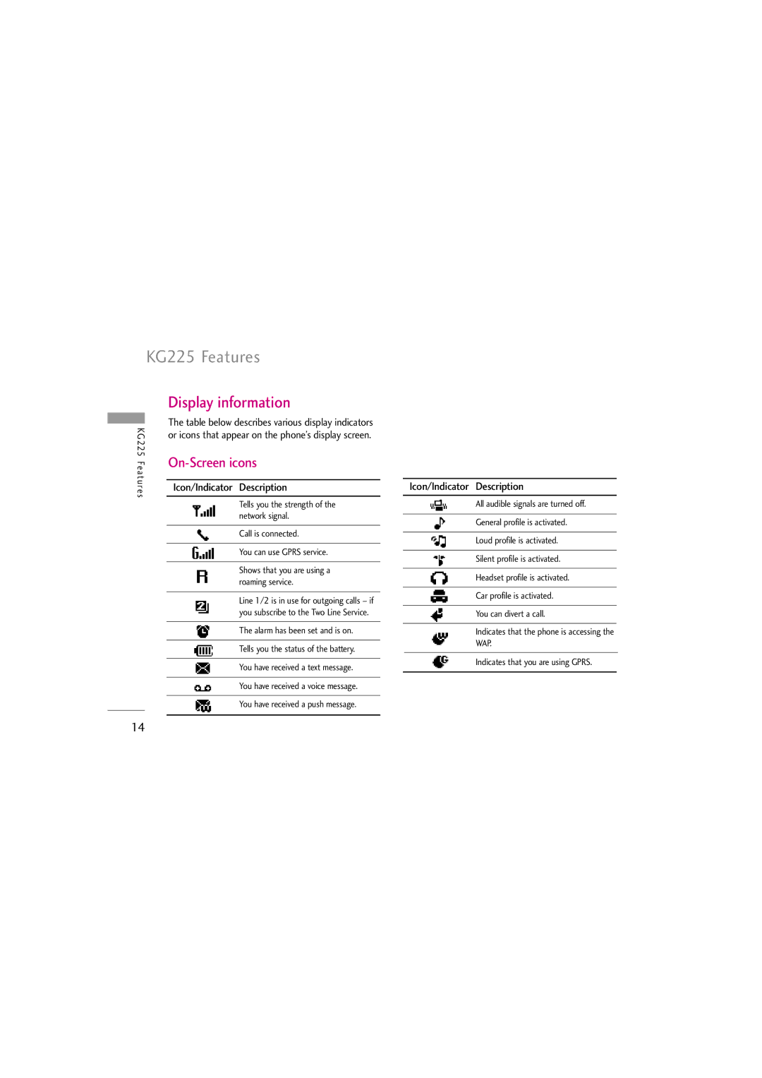 LG Electronics KG225 manual Display information, On-Screen icons, Icon/Indicator Description 