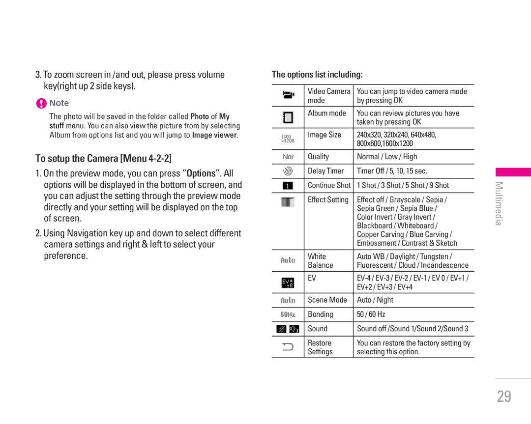 LG Electronics KG300 manual To setup the Camera Menu, Options list including 