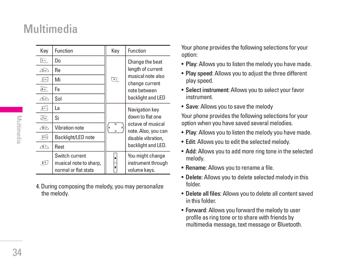 LG Electronics KG300 manual Save Allows you to save the melody, Melody, Rename Allows you to rename a file, This folder 