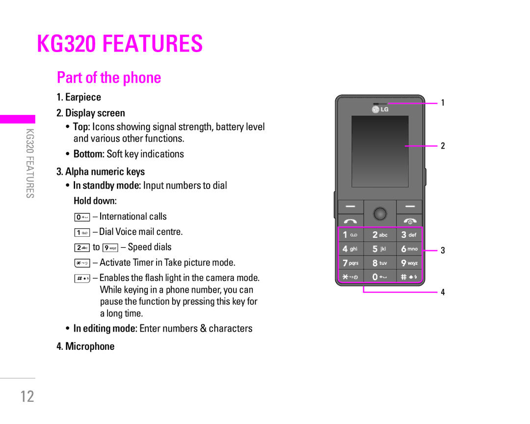 LG Electronics manual KG320 Features, Part of the phone 