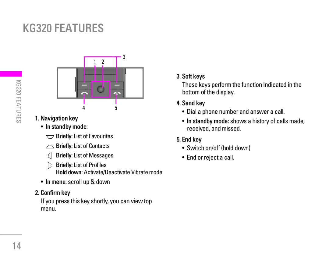 LG Electronics manual KG320 Features 