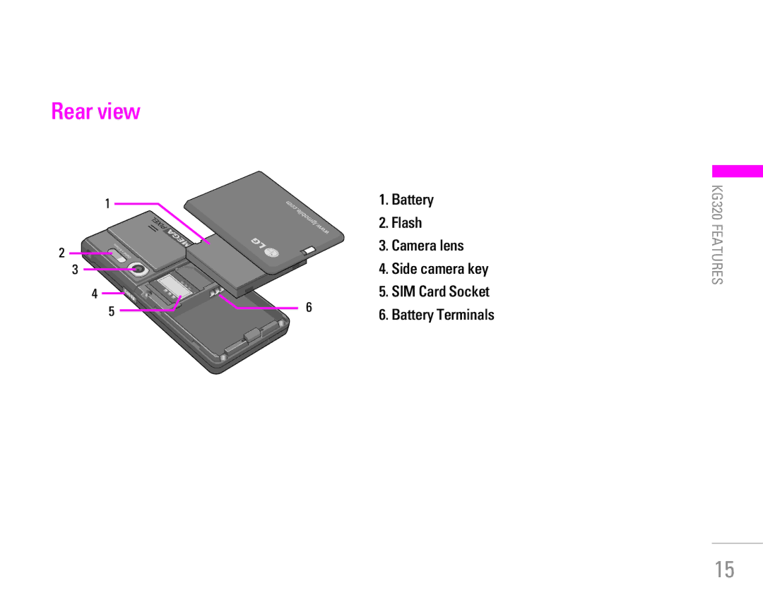 LG Electronics KG320 manual Rear view 