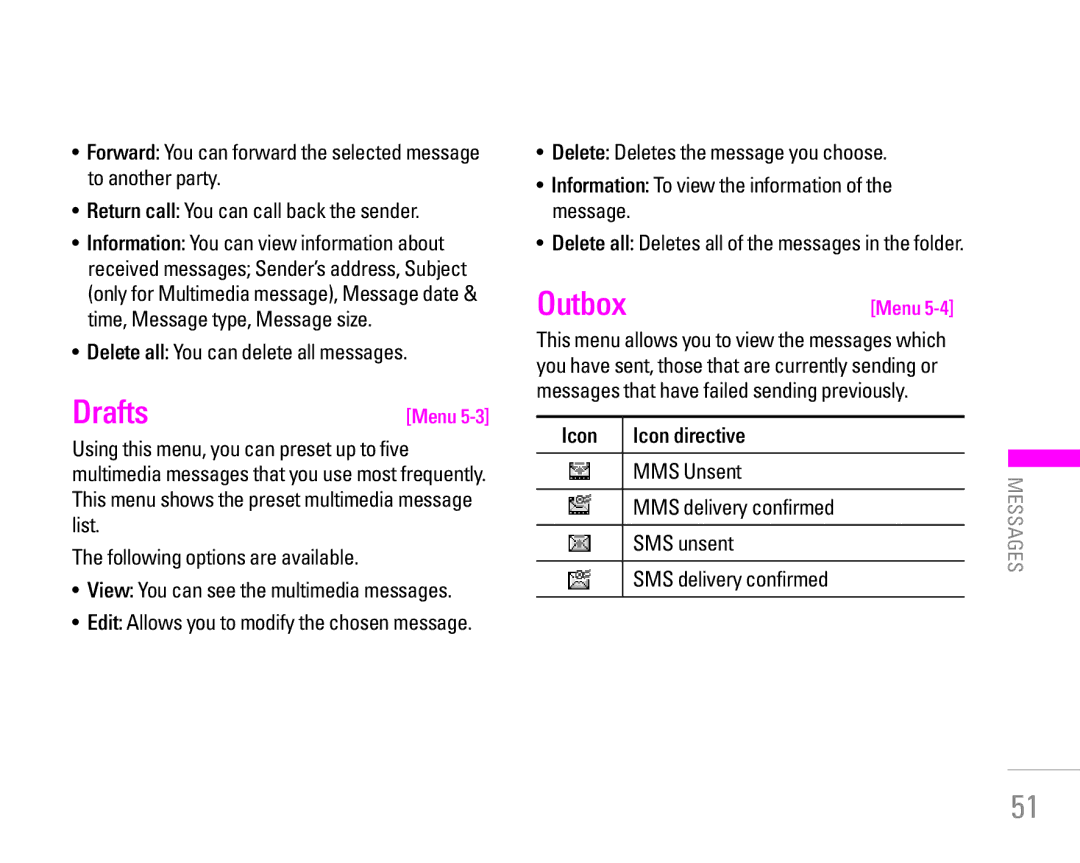 LG Electronics KG320 manual Drafts, Outbox, Information To view the information of the message 