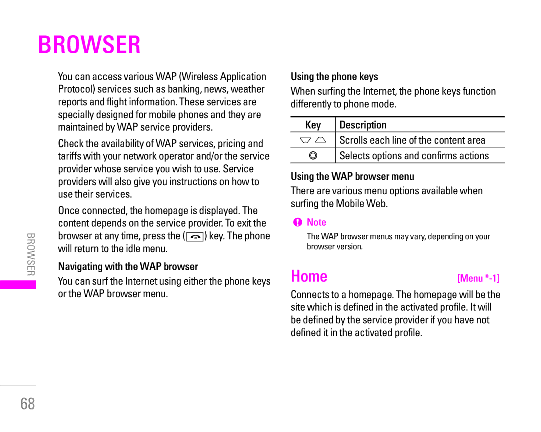 LG Electronics KG320 manual Browser, Home 