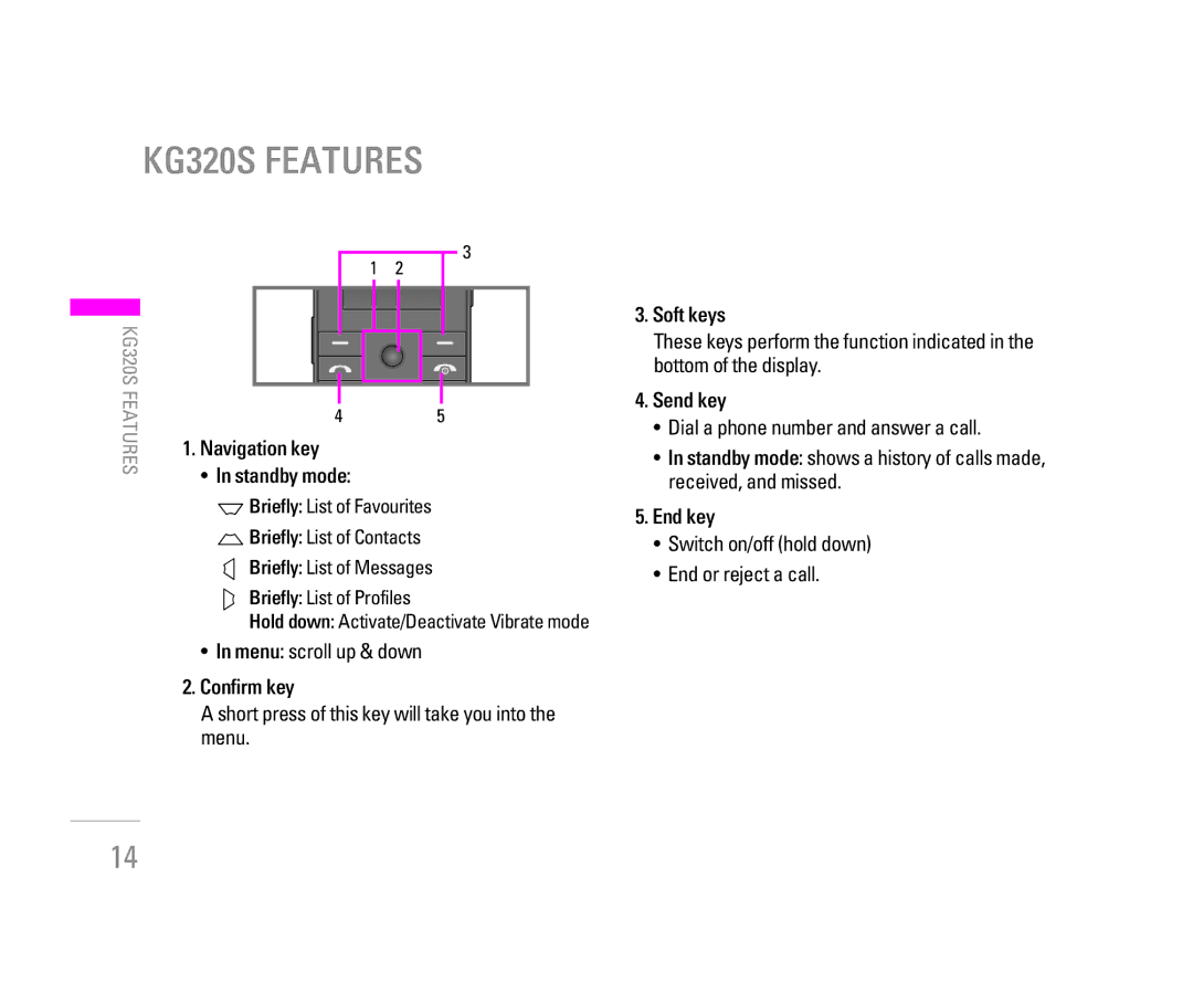LG Electronics manual KG320S Features 