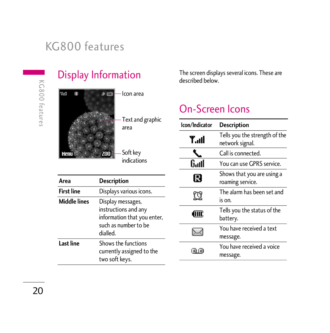 LG Electronics KG800 manual Display Information, On-Screen Icons, Icon/Indicator Description, Area Description First line 