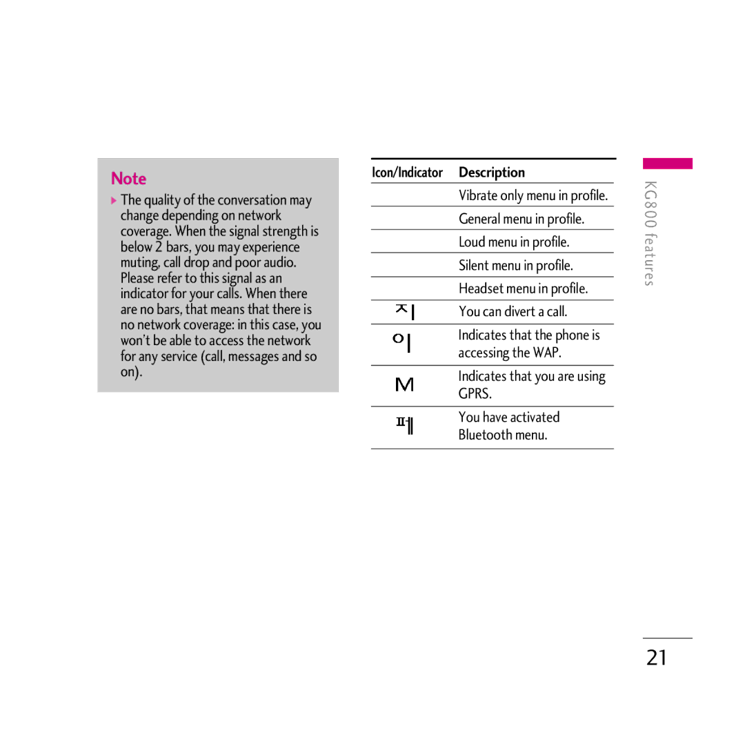 LG Electronics KG800 manual Indicates that the phone is accessing the WAP 