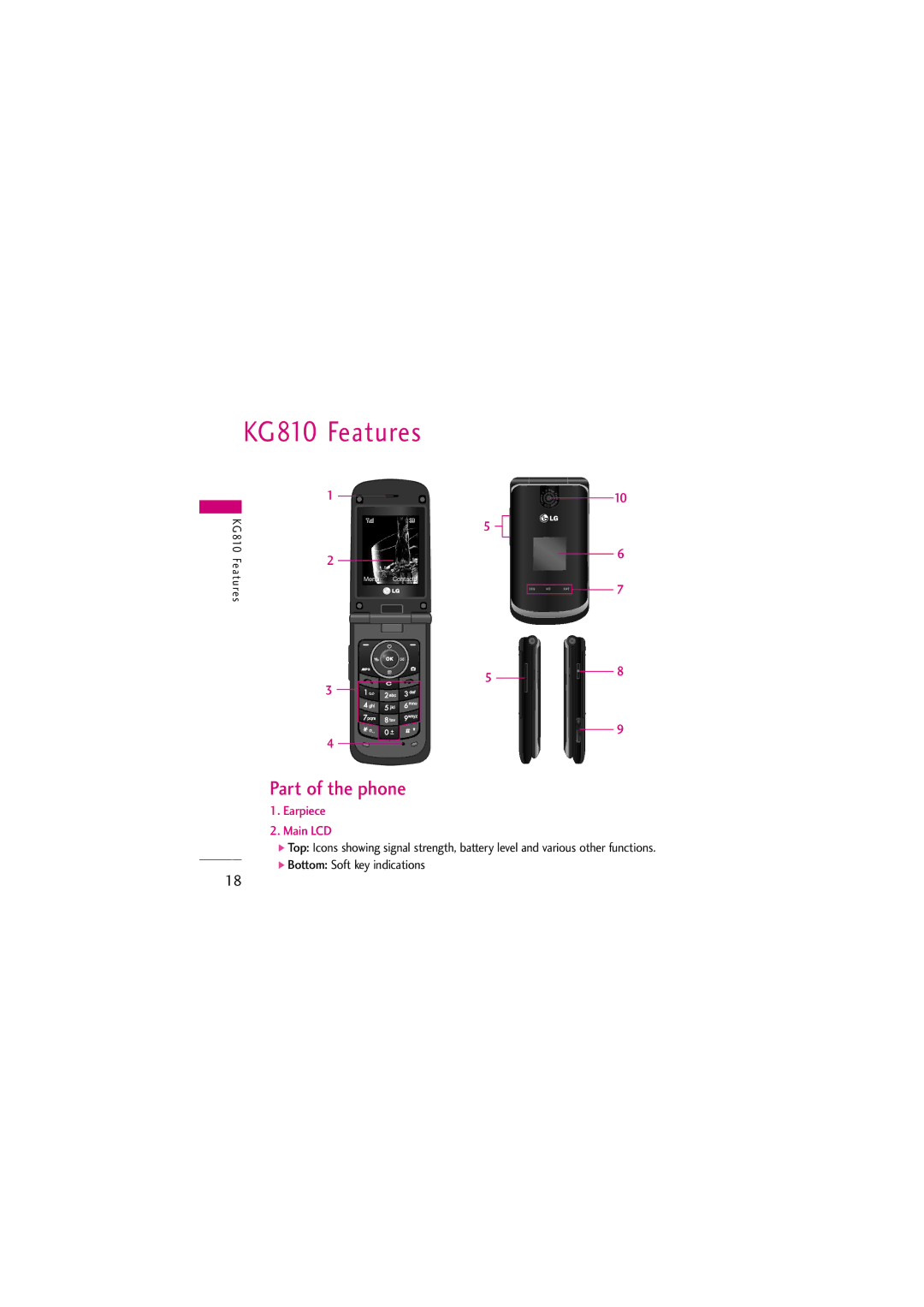 LG Electronics manual KG810 Features, Part of the phone 