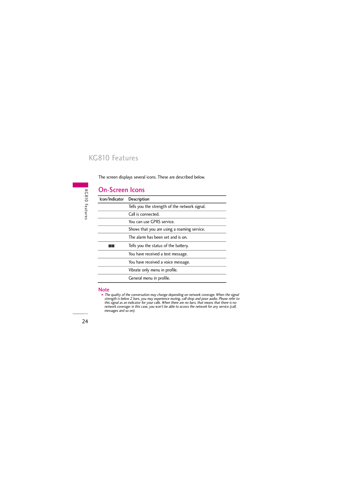 LG Electronics KG810 manual On-Screen Icons, Screen displays several icons. These are described below 